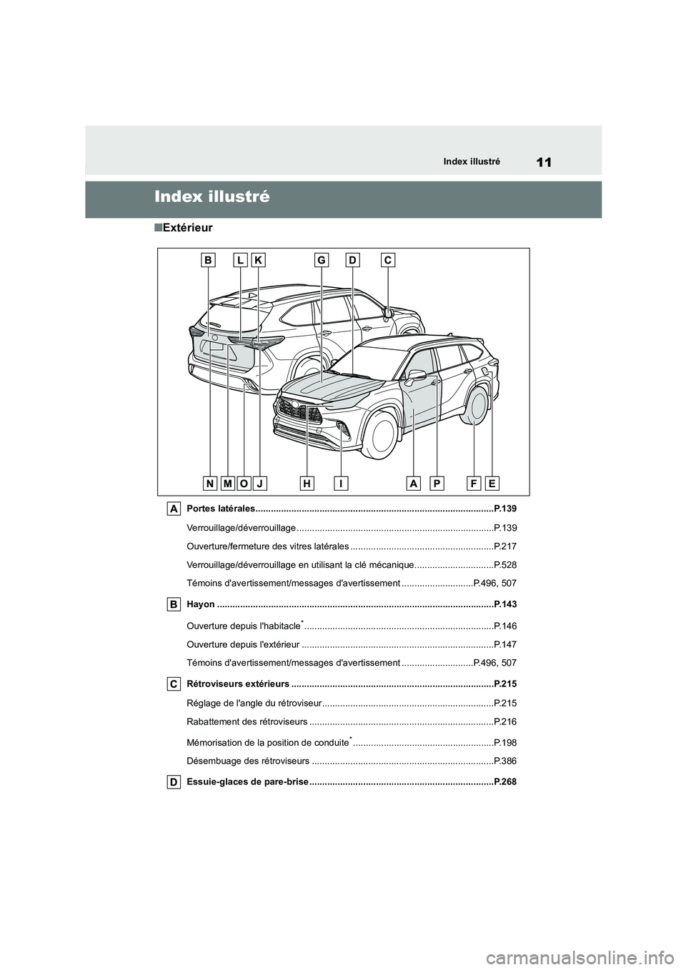 TOYOTA HIGHLANDER 2022 Manuel du propriétaire (in French) 11Index illustré
Index illustré
■Extérieur
Portes latérales.............................................................................................P.139
Verrouillage/déverroui llage ..... TOYOTA HIGHLANDER 2022 Manuel du propriétaire (in French) 11Index illustré
Index illustré
■Extérieur
Portes latérales.............................................................................................P.139
Verrouillage/déverroui llage .....