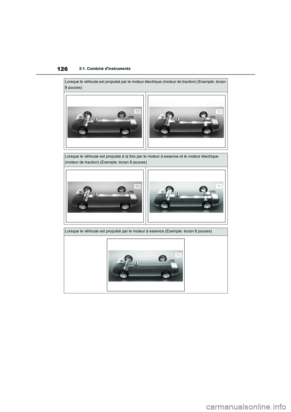 TOYOTA HIGHLANDER 2022 Manuel du propriétaire (in French) 1262-1. Combiné dinstruments
Lorsque le véhicule est propulsé par le moteur électrique (moteur de traction) (Exemple: écran
8 pouces)
Lorsque le véhicule est propulsé à la fois par le mote TOYOTA HIGHLANDER 2022 Manuel du propriétaire (in French) 1262-1. Combiné dinstruments
Lorsque le véhicule est propulsé par le moteur électrique (moteur de traction) (Exemple: écran
8 pouces)
Lorsque le véhicule est propulsé à la fois par le mote