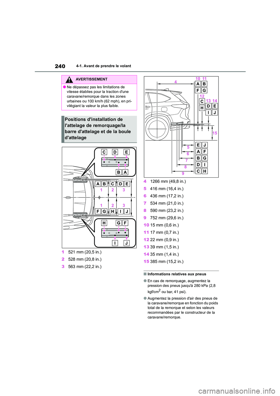 TOYOTA HIGHLANDER 2022 Manuel du propriétaire (in French) 2404-1. Avant de prendre le volant
1521 mm (20,5 in.)
2 528 mm (20,8 in.)
3 563 mm (22,2 in.)
4 1266 mm (49,8 in.)
5 416 mm (16,4 in.)
6 436 mm (17,2 in.)
7 534 mm (21,0 in.)
8 590 mm (23,2 in. TOYOTA HIGHLANDER 2022 Manuel du propriétaire (in French) 2404-1. Avant de prendre le volant
1521 mm (20,5 in.)
2 528 mm (20,8 in.)
3 563 mm (22,2 in.)
4 1266 mm (49,8 in.)
5 416 mm (16,4 in.)
6 436 mm (17,2 in.)
7 534 mm (21,0 in.)
8 590 mm (23,2 in.