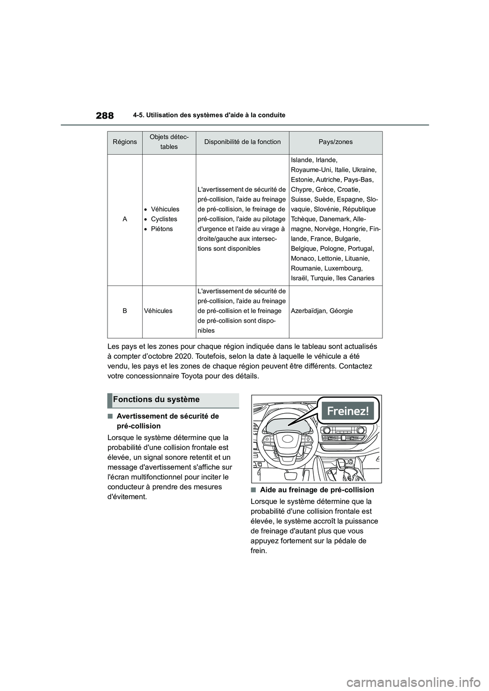 TOYOTA HIGHLANDER 2022 Manuel du propriétaire (in French) 2884-5. Utilisation des systèmes daide à la conduite
Les pays et les zones pour chaque région indiquée dans le tableau sont actualisés
à compter d’octobre 2020. Toutefois, selon la date à TOYOTA HIGHLANDER 2022 Manuel du propriétaire (in French) 2884-5. Utilisation des systèmes daide à la conduite
Les pays et les zones pour chaque région indiquée dans le tableau sont actualisés
à compter d’octobre 2020. Toutefois, selon la date à