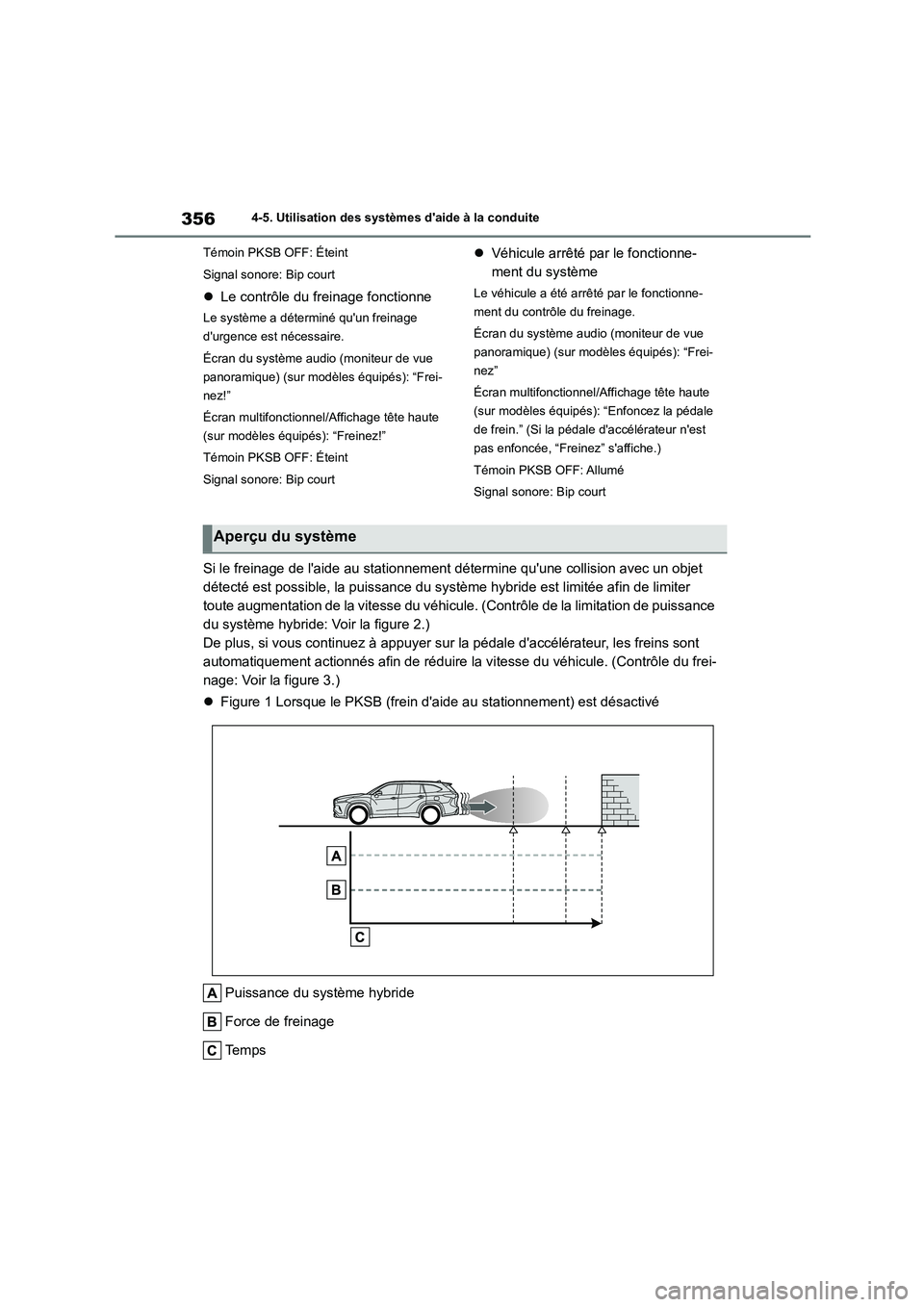 TOYOTA HIGHLANDER 2022 Manuel du propriétaire (in French) 3564-5. Utilisation des systèmes daide à la conduite
Témoin PKSB OFF: Éteint
Signal sonore: Bip court
Le contrôle du freinage fonctionne
Le système a déterminé quun freinage
durgenc TOYOTA HIGHLANDER 2022 Manuel du propriétaire (in French) 3564-5. Utilisation des systèmes daide à la conduite
Témoin PKSB OFF: Éteint
Signal sonore: Bip court
Le contrôle du freinage fonctionne
Le système a déterminé quun freinage
durgenc