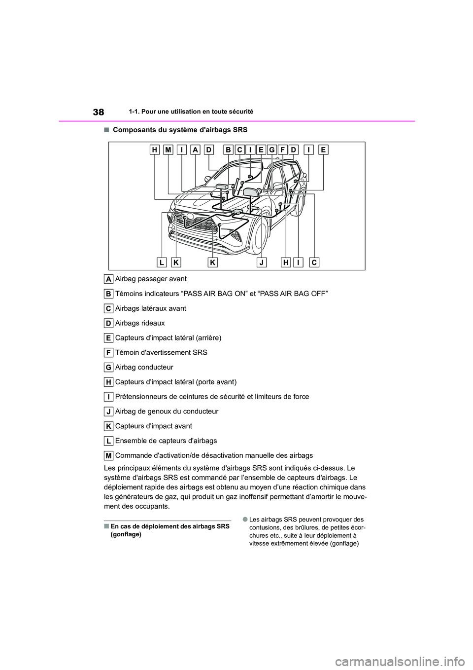 TOYOTA HIGHLANDER 2022 Manuel du propriétaire (in French) 381-1. Pour une utilisation en toute sécurité
■Composants du système dairbags SRS
Airbag passager avant
Témoins indicateurs “PASS AIR BAG ON” et “PASS AIR BAG OFF”
Airbags latéraux TOYOTA HIGHLANDER 2022 Manuel du propriétaire (in French) 381-1. Pour une utilisation en toute sécurité
■Composants du système dairbags SRS
Airbag passager avant
Témoins indicateurs “PASS AIR BAG ON” et “PASS AIR BAG OFF”
Airbags latéraux