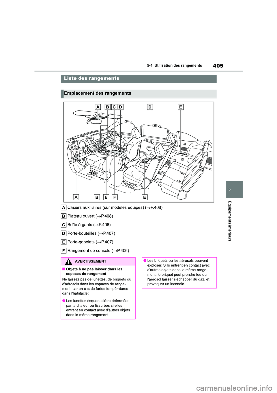 TOYOTA HIGHLANDER 2022 Manuel du propriétaire (in French) 405
5
5-4. Utilisation des rangements
Équipements intérieurs
5-4.Utilisation des rangements
Casiers auxiliaires (sur modèles équipés) ( P.408)
Plateau ouvert ( P.408)
Boîte à gants ( TOYOTA HIGHLANDER 2022 Manuel du propriétaire (in French) 405
5
5-4. Utilisation des rangements
Équipements intérieurs
5-4.Utilisation des rangements
Casiers auxiliaires (sur modèles équipés) ( P.408)
Plateau ouvert ( P.408)
Boîte à gants (