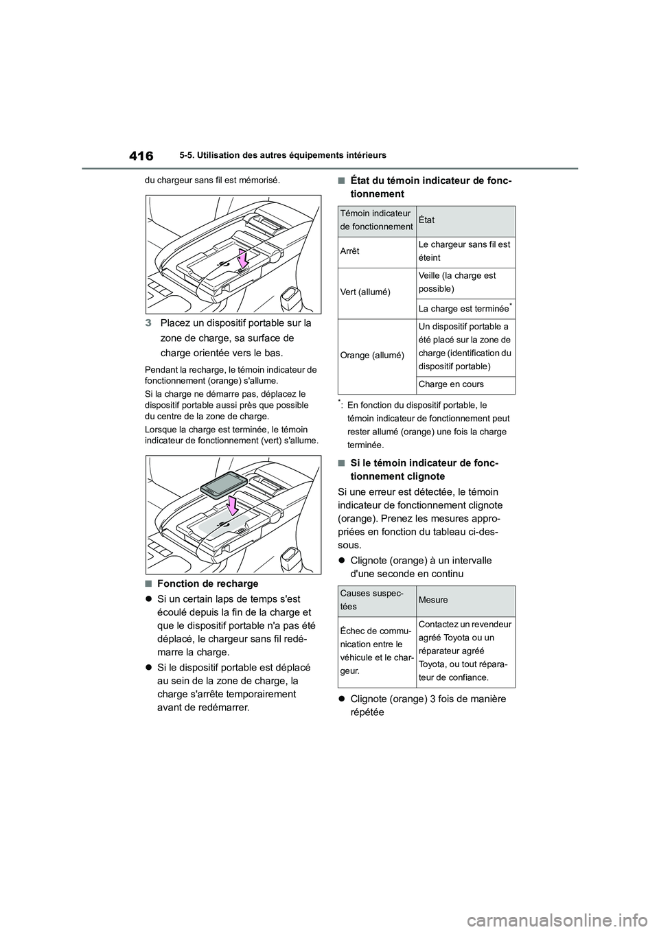TOYOTA HIGHLANDER 2022 Manuel du propriétaire (in French) 4165-5. Utilisation des autres équipements intérieurs
du chargeur sans fil est mémorisé.
3 Placez un dispositif portable sur la
zone de charge, sa surface de
charge orientée vers le bas.
Pend TOYOTA HIGHLANDER 2022 Manuel du propriétaire (in French) 4165-5. Utilisation des autres équipements intérieurs
du chargeur sans fil est mémorisé.
3 Placez un dispositif portable sur la
zone de charge, sa surface de
charge orientée vers le bas.
Pend