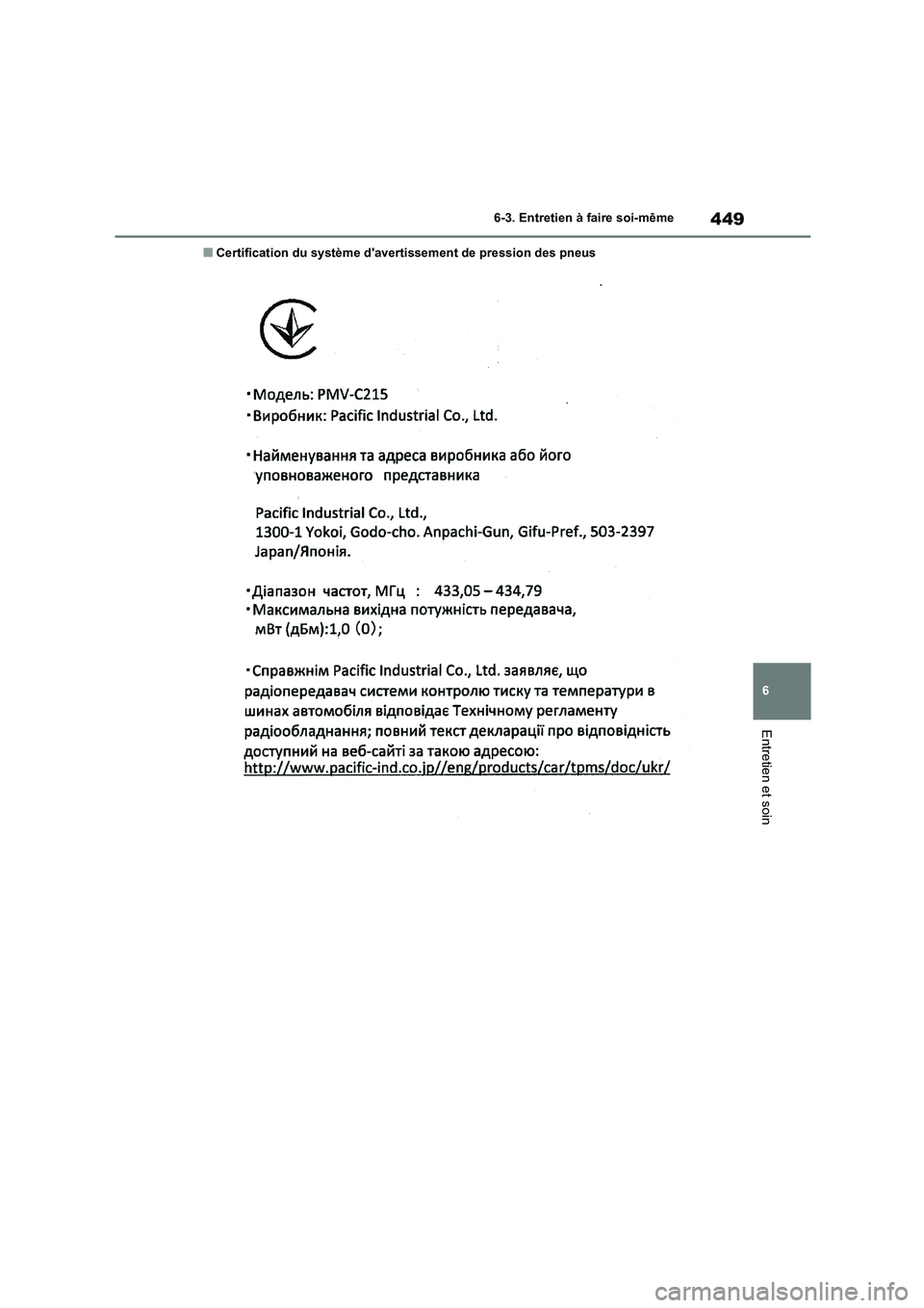 TOYOTA HIGHLANDER 2022  Manuel du propriétaire (in French) 449
6 
6-3. Entretien à faire soi-même
Entretien et soin
■Certification du système davertissement de pression des pneus 