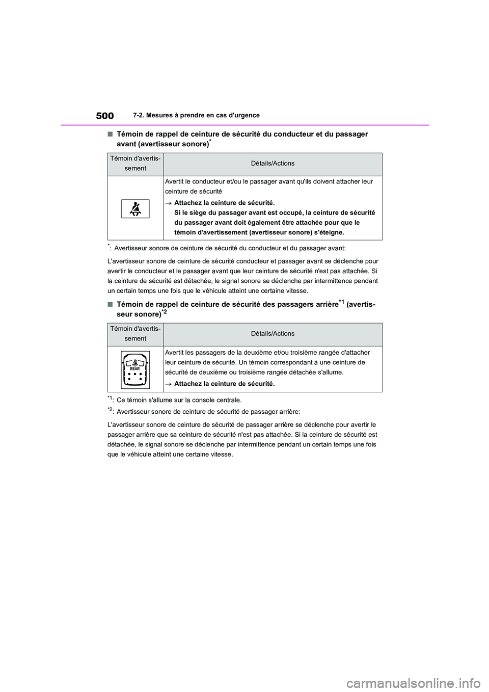 TOYOTA HIGHLANDER 2022 Manuel du propriétaire (in French) 5007-2. Mesures à prendre en cas durgence
■Témoin de rappel de ceinture de sécurité du conducteur et du passager
avant (avertisseur sonore)*
*: Avertisseur sonore de ceinture de sécu rité d TOYOTA HIGHLANDER 2022 Manuel du propriétaire (in French) 5007-2. Mesures à prendre en cas durgence
■Témoin de rappel de ceinture de sécurité du conducteur et du passager
avant (avertisseur sonore)*
*: Avertisseur sonore de ceinture de sécu rité d