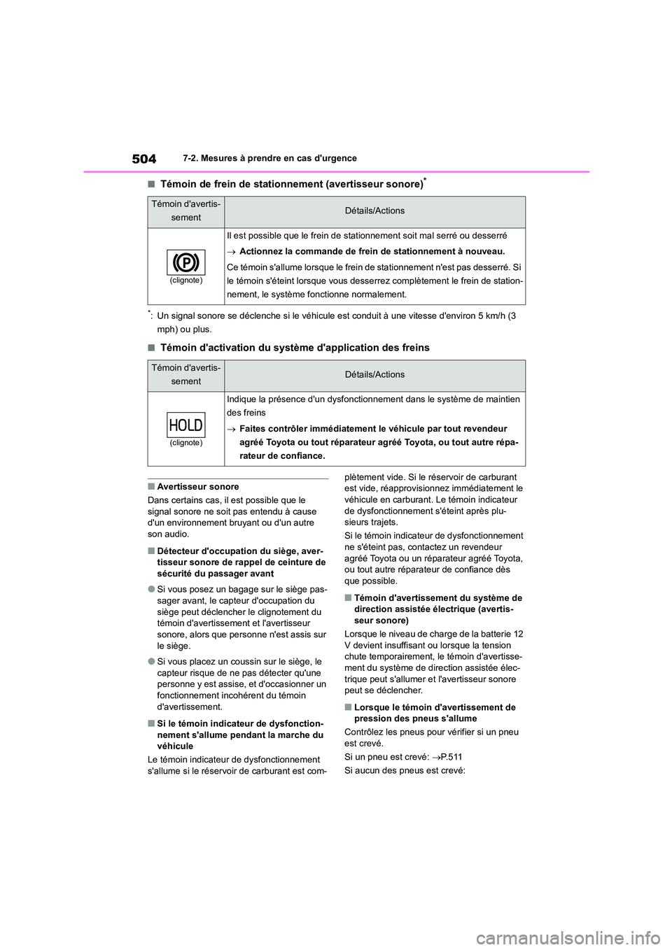 TOYOTA HIGHLANDER 2022 Manuel du propriétaire (in French) 5047-2. Mesures à prendre en cas durgence
■Témoin de frein de stationnement (avertisseur sonore)*
*: Un signal sonore se déclenche si le véhicule est conduit à une vitesse denviron 5 km/h (3 TOYOTA HIGHLANDER 2022 Manuel du propriétaire (in French) 5047-2. Mesures à prendre en cas durgence
■Témoin de frein de stationnement (avertisseur sonore)*
*: Un signal sonore se déclenche si le véhicule est conduit à une vitesse denviron 5 km/h (3