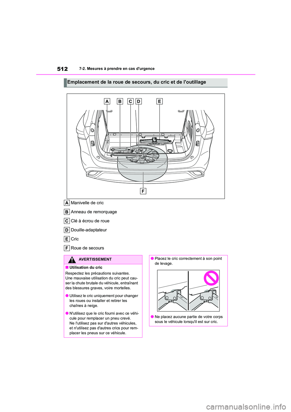 TOYOTA HIGHLANDER 2022 Manuel du propriétaire (in French) 5127-2. Mesures à prendre en cas durgence
Manivelle de cric
Anneau de remorquage
Clé à écrou de roue
Douille-adaptateur
Cric
Roue de secours
Emplacement de la roue de secours, du cric et de l TOYOTA HIGHLANDER 2022 Manuel du propriétaire (in French) 5127-2. Mesures à prendre en cas durgence
Manivelle de cric
Anneau de remorquage
Clé à écrou de roue
Douille-adaptateur
Cric
Roue de secours
Emplacement de la roue de secours, du cric et de l