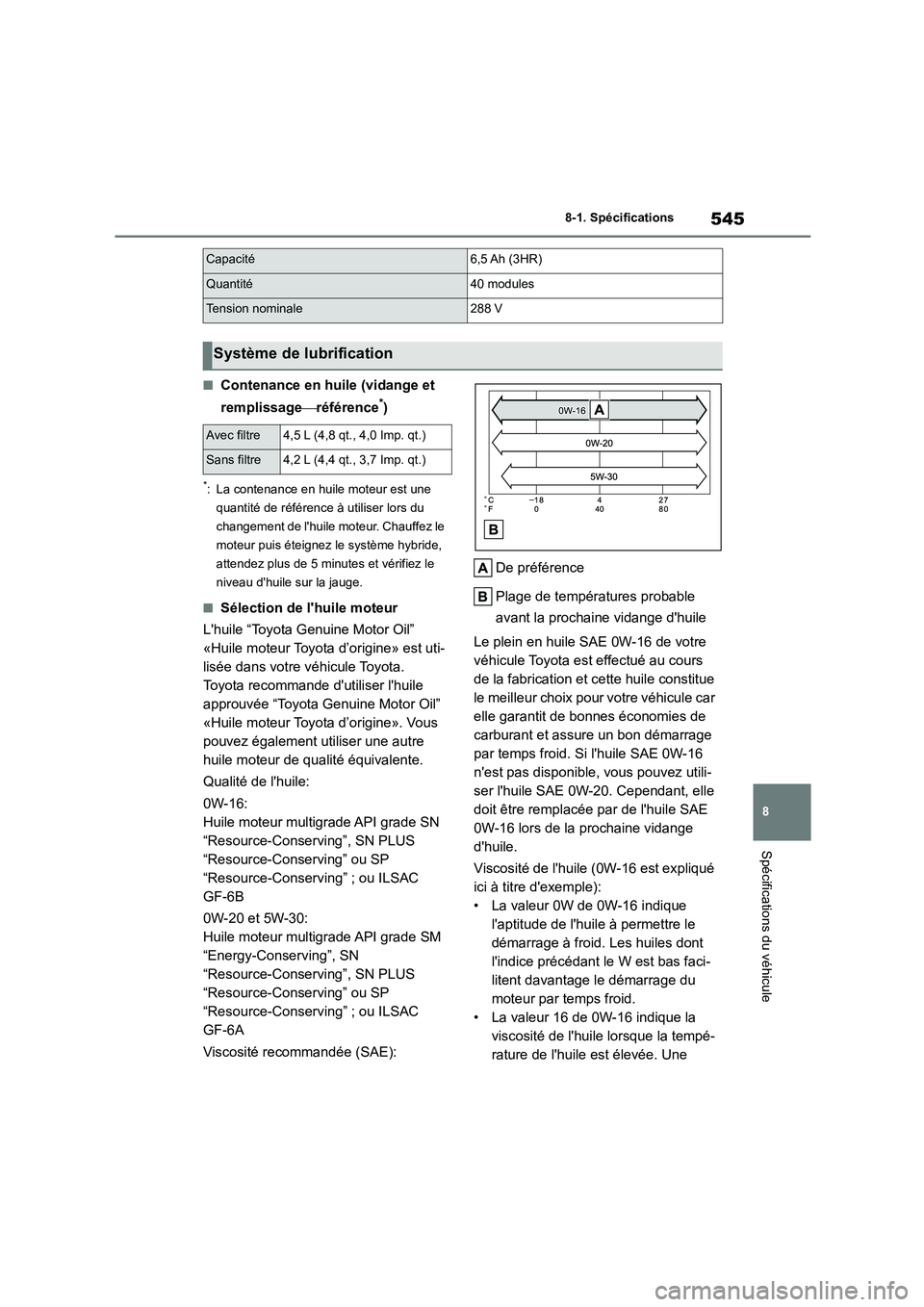 TOYOTA HIGHLANDER 2022 Manuel du propriétaire (in French) 545
8
8-1. Spécifications
Spécifications du véhicule
■Contenance en huile (vidange et
remplissage référence*)
*: La contenance en huile moteur est une
quantité de référence à utilis TOYOTA HIGHLANDER 2022 Manuel du propriétaire (in French) 545
8
8-1. Spécifications
Spécifications du véhicule
■Contenance en huile (vidange et
remplissage référence*)
*: La contenance en huile moteur est une
quantité de référence à utilis
