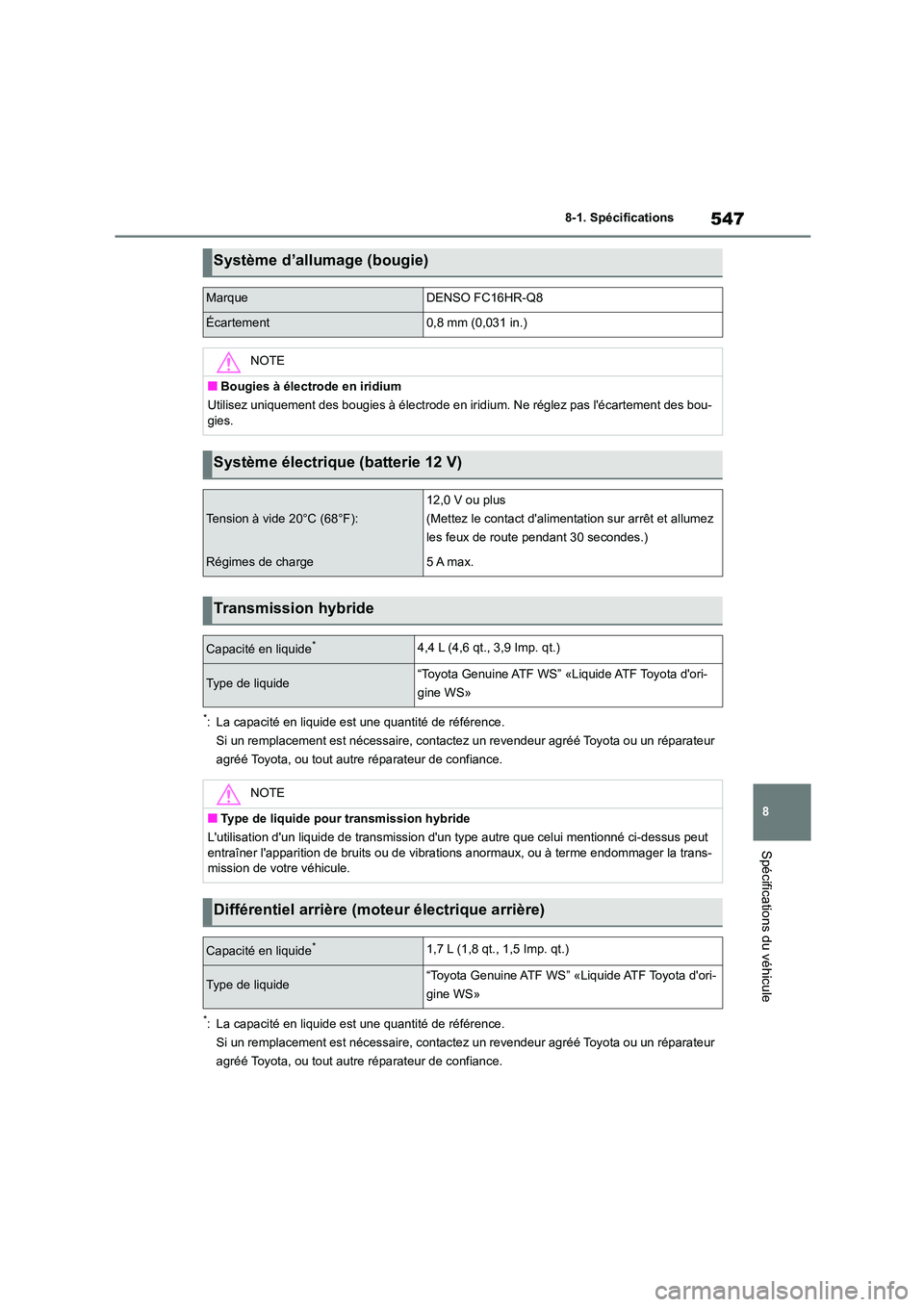 TOYOTA HIGHLANDER 2022 Manuel du propriétaire (in French) 547
8
8-1. Spécifications
Spécifications du véhicule
*: La capacité en liquide est une quantité de référence.
Si un remplacement est nécessaire, contactez un revendeur agréé Toyota ou un r TOYOTA HIGHLANDER 2022 Manuel du propriétaire (in French) 547
8
8-1. Spécifications
Spécifications du véhicule
*: La capacité en liquide est une quantité de référence.
Si un remplacement est nécessaire, contactez un revendeur agréé Toyota ou un r