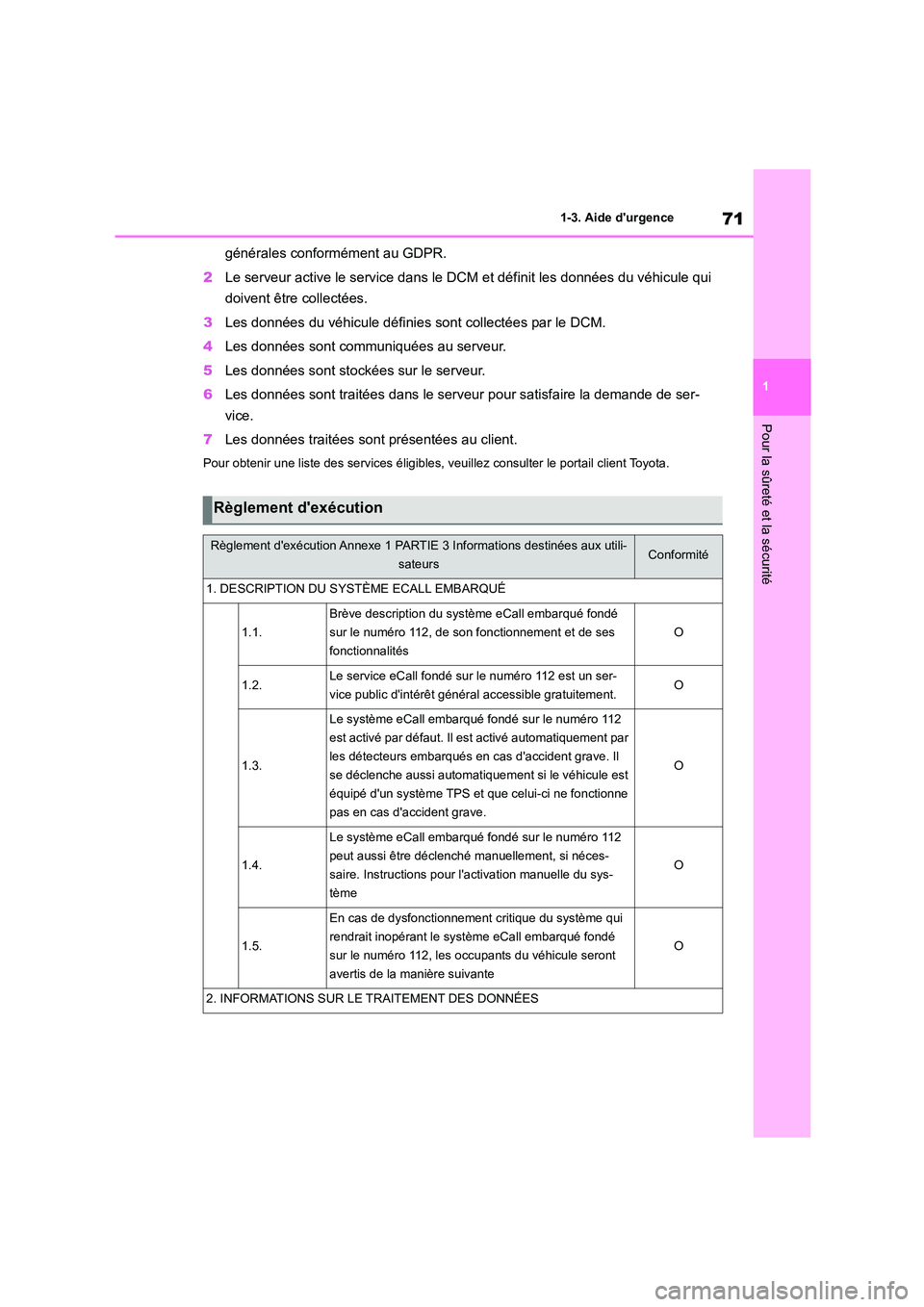 TOYOTA HIGHLANDER 2022 Manuel du propriétaire (in French) 71
1
1-3. Aide durgence
Pour la sûreté et la sécurité
générales conformément au GDPR.
2 Le serveur active le service dans le DCM et définit les données du véhicule qui
doivent être col TOYOTA HIGHLANDER 2022 Manuel du propriétaire (in French) 71
1
1-3. Aide durgence
Pour la sûreté et la sécurité
générales conformément au GDPR.
2 Le serveur active le service dans le DCM et définit les données du véhicule qui
doivent être col
