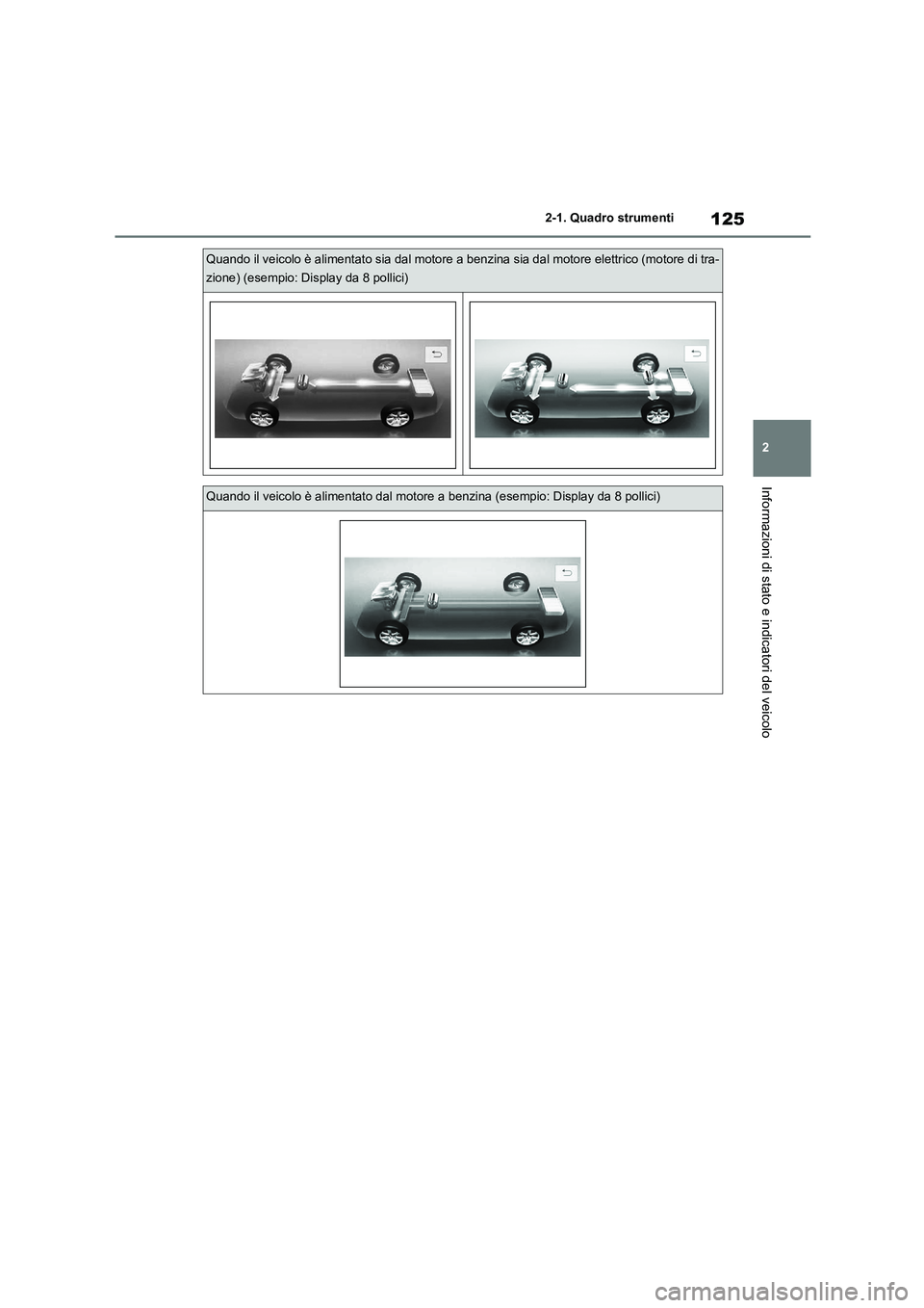 TOYOTA HIGHLANDER 2021  Manuale duso (in Italian) 125
2 
2-1. Quadro strumenti
Informazioni di stato e indicatori del veicolo
Quando il veicolo è alimentato sia dal motore a b enzina sia dal motore elettrico (motore di tra- 
zione) (esempio: Display