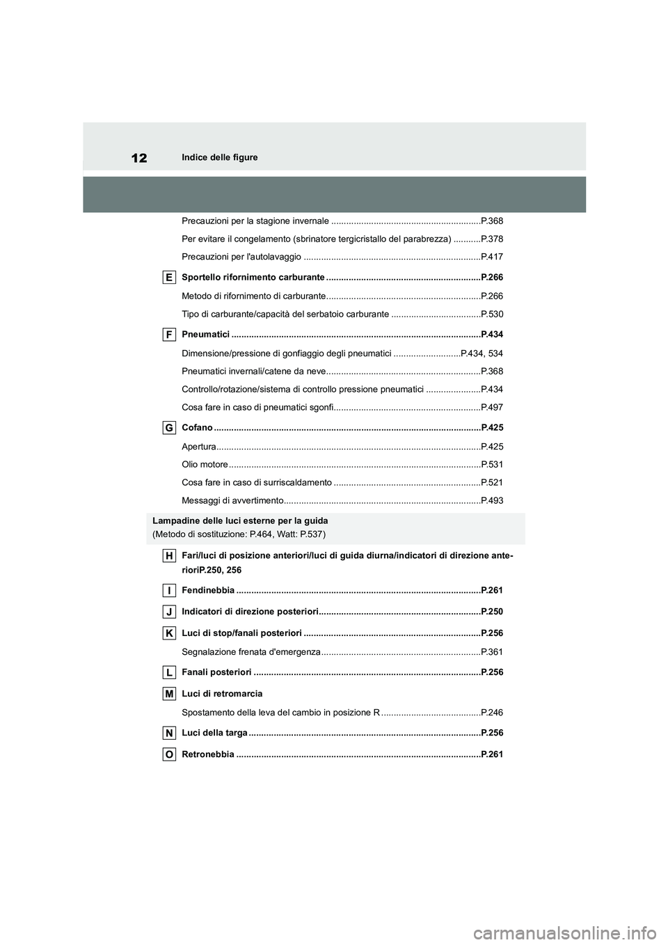 TOYOTA HIGHLANDER 2021 Manuale duso (in Italian) 12Indice delle figure
Precauzioni per la stagione invernale ............................................................P.368
Per evitare il congelamento (sbrinator e tergicristallo del parabrezza) TOYOTA HIGHLANDER 2021 Manuale duso (in Italian) 12Indice delle figure
Precauzioni per la stagione invernale ............................................................P.368
Per evitare il congelamento (sbrinator e tergicristallo del parabrezza)