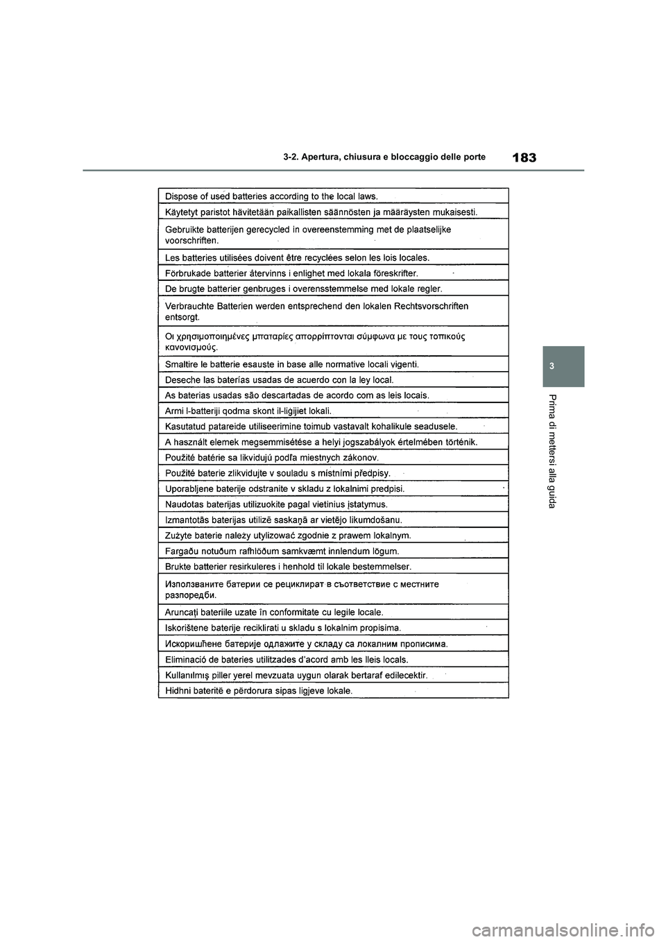 TOYOTA HIGHLANDER 2021  Manuale duso (in Italian) 183
3 
3-2. Apertura, chiusura e bloccaggio delle porte
Prima di mettersi alla guida 