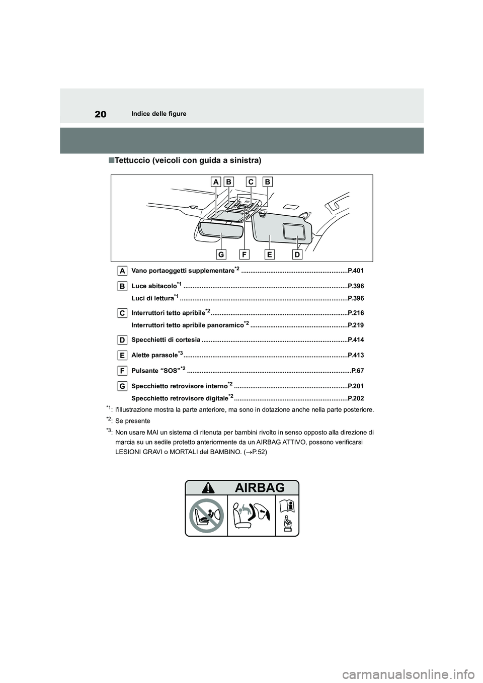 TOYOTA HIGHLANDER 2022 Manuale duso (in Italian) 20Indice delle figure
■Tettuccio (veicoli con guida a sinistra)
Vano portaoggetti supplementare*2...........................................................P.401
Luce abitacolo*1................... TOYOTA HIGHLANDER 2022 Manuale duso (in Italian) 20Indice delle figure
■Tettuccio (veicoli con guida a sinistra)
Vano portaoggetti supplementare*2...........................................................P.401
Luce abitacolo*1...................