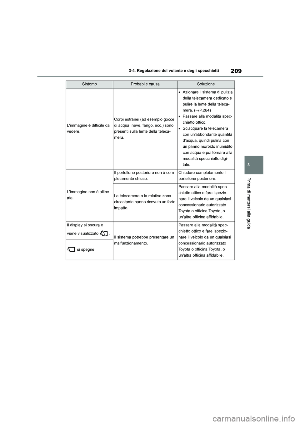 TOYOTA HIGHLANDER 2021  Manuale duso (in Italian) 209
3 
3-4. Regolazione del volante e degli specchietti
Prima di mettersi alla guida
Limmagine è difficile da  
vedere.
Corpi estranei (ad esempio gocce 
di acqua, neve, fango, ecc.) sono 
presenti 