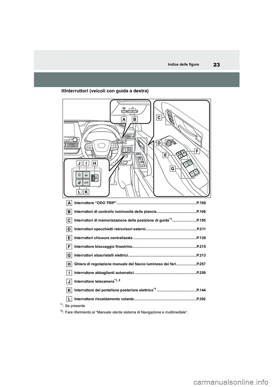 TOYOTA HIGHLANDER 2022 Manuale duso (in Italian) 23Indice delle figure
■Interruttori (veicoli con guida a destra)
Interruttore “ODO TRIP” ..............................................................................P.108
Interruttori di cont TOYOTA HIGHLANDER 2022 Manuale duso (in Italian) 23Indice delle figure
■Interruttori (veicoli con guida a destra)
Interruttore “ODO TRIP” ..............................................................................P.108
Interruttori di cont
