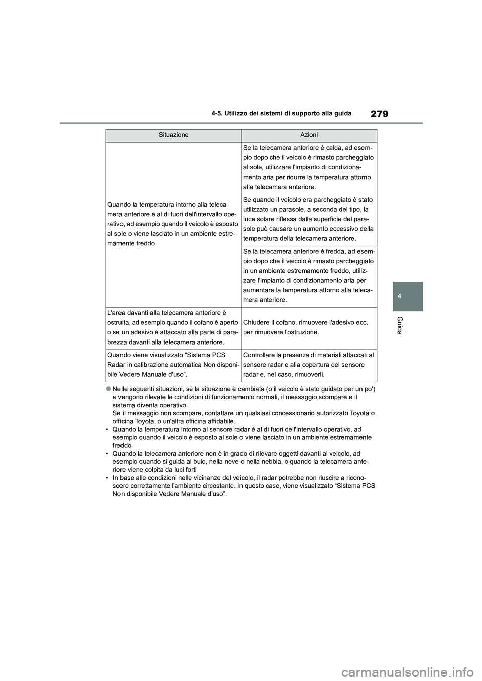 TOYOTA HIGHLANDER 2021  Manuale duso (in Italian) 279
4 
4-5. Utilizzo dei sistemi di supporto alla guida
Guida
●Nelle seguenti situazioni, se la situazione è  cambiata (o il veicolo è stato guidato per un po)  
e vengono rilevate le condizioni 