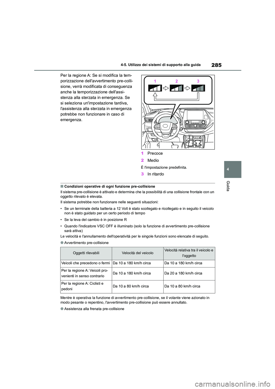 TOYOTA HIGHLANDER 2021  Manuale duso (in Italian) 285
4 
4-5. Utilizzo dei sistemi di supporto alla guida
Guida
Per la regione A: Se si modifica la tem- 
porizzazione dellavvertimento pre-colli-
sione, verrà modificata di conseguenza 
anche la temp