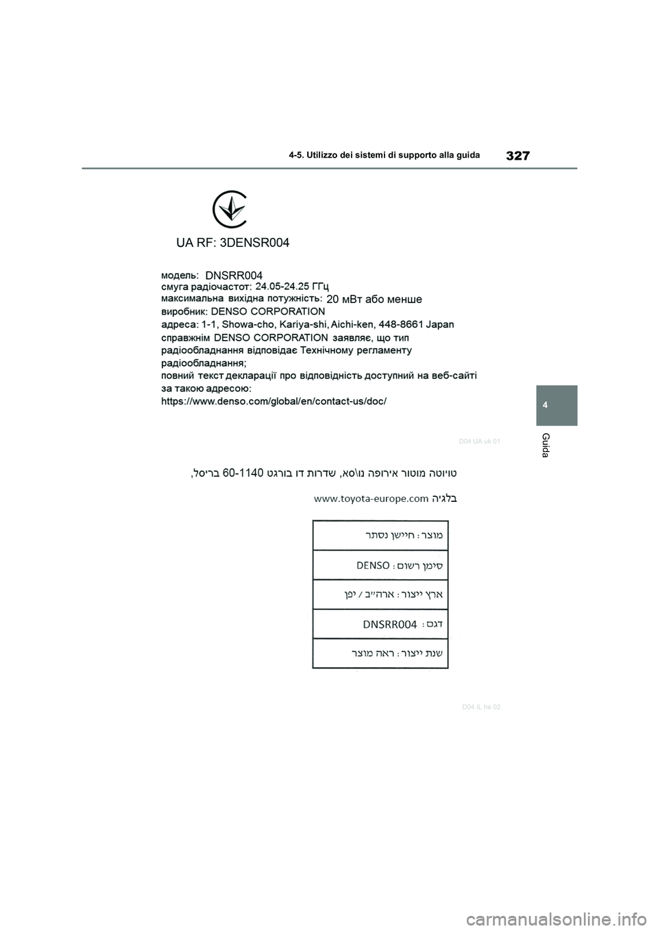TOYOTA HIGHLANDER 2021  Manuale duso (in Italian) 327
4 
4-5. Utilizzo dei sistemi di supporto alla guida
Guida 