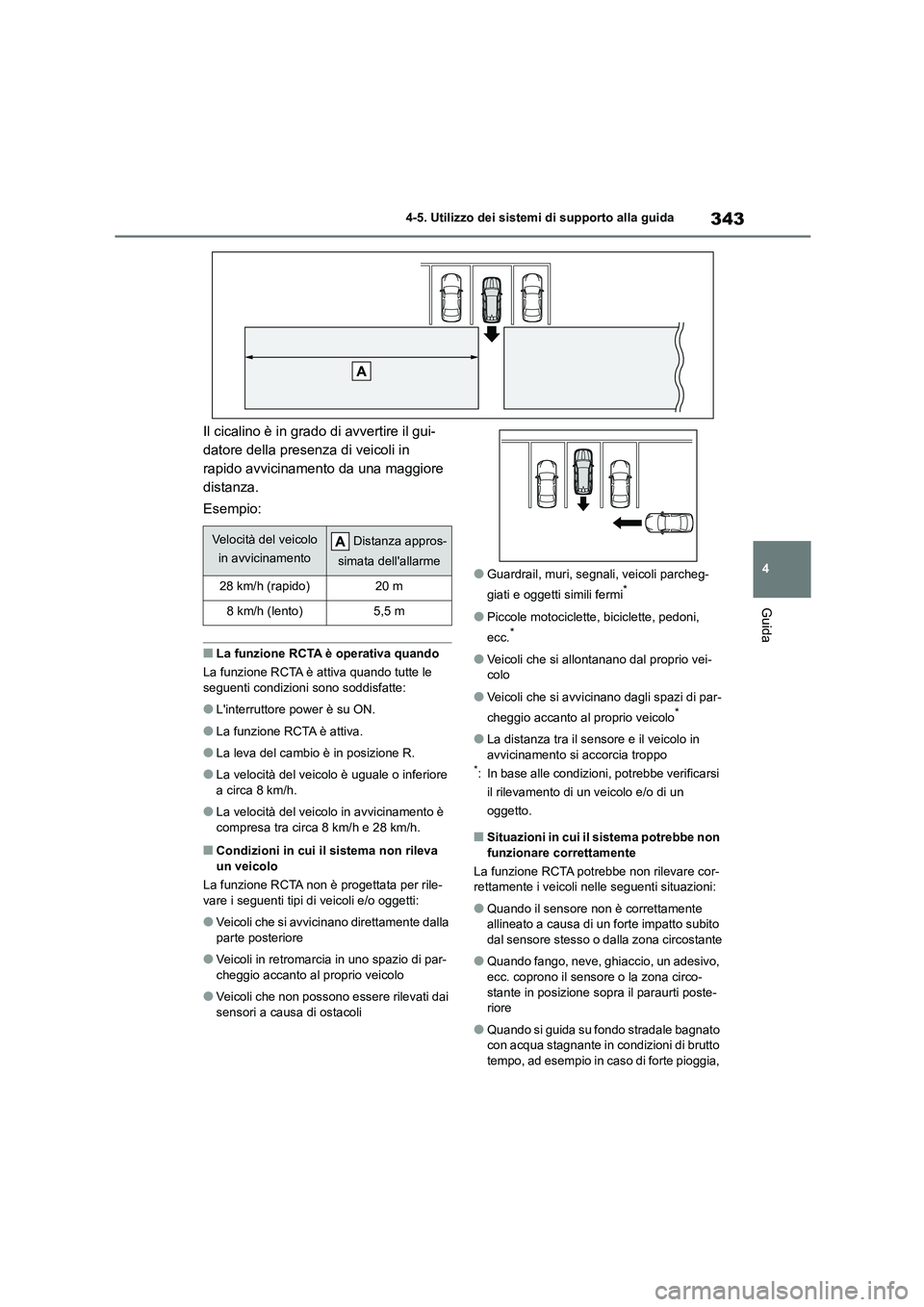 TOYOTA HIGHLANDER 2021  Manuale duso (in Italian) 343
4 
4-5. Utilizzo dei sistemi di supporto alla guida
Guida
Il cicalino è in grado di avvertire il gui- 
datore della presenza di veicoli in 
rapido avvicinamento da una maggiore 
distanza. 
Esempi