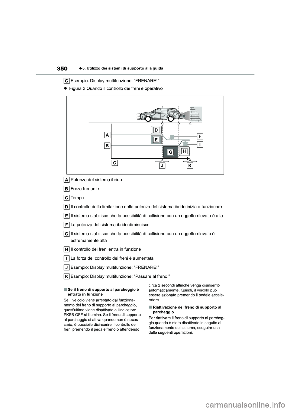 TOYOTA HIGHLANDER 2021  Manuale duso (in Italian) 3504-5. Utilizzo dei sistemi di supporto alla guida
Esempio: Display multifunzione: “FRENARE!” 
 Figura 3 Quando il controllo dei freni è operativo 
Potenza del sistema ibrido 
Forza frenante
