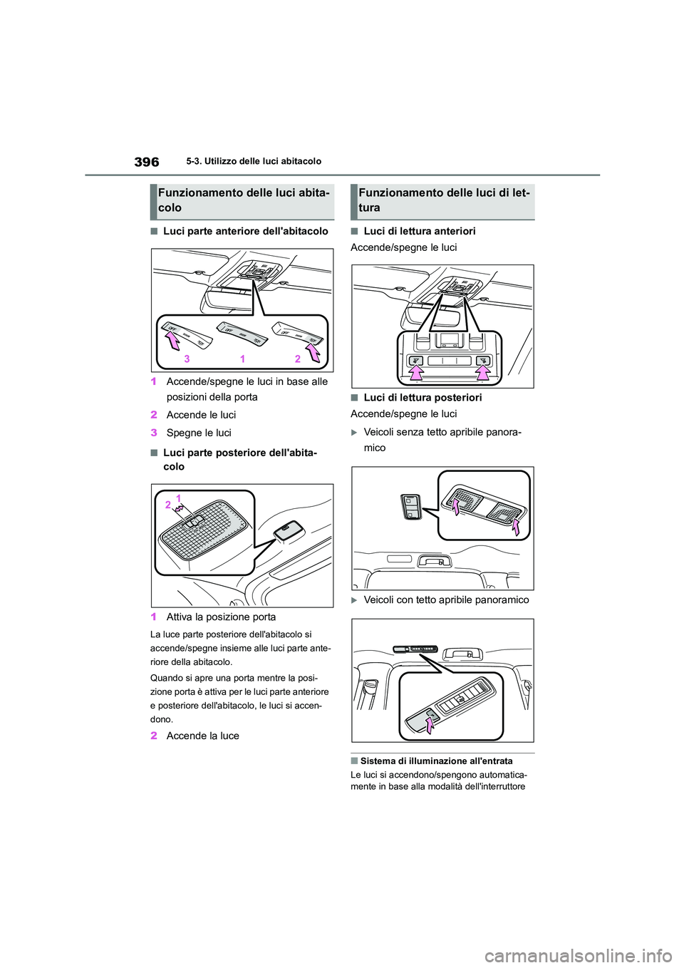TOYOTA HIGHLANDER 2021  Manuale duso (in Italian) 3965-3. Utilizzo delle luci abitacolo
■Luci parte anteriore dellabitacolo 
1 Accende/spegne le luci in base alle  
posizioni della porta 
2 Accende le luci 
3 Spegne le luci
■Luci parte posterior