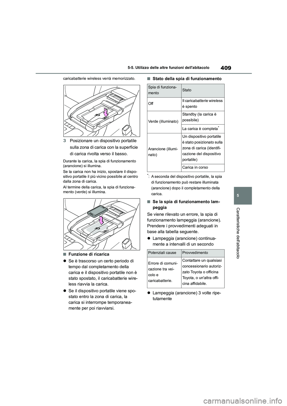 TOYOTA HIGHLANDER 2021  Manuale duso (in Italian) 409
5 
5-5. Utilizzo delle altre funzioni dellabitacolo
Caratteristiche dellabitacolo
caricabatterie wireless verrà memorizzato.
3 Posizionare un dispositivo portatile  
sulla zona di carica con la