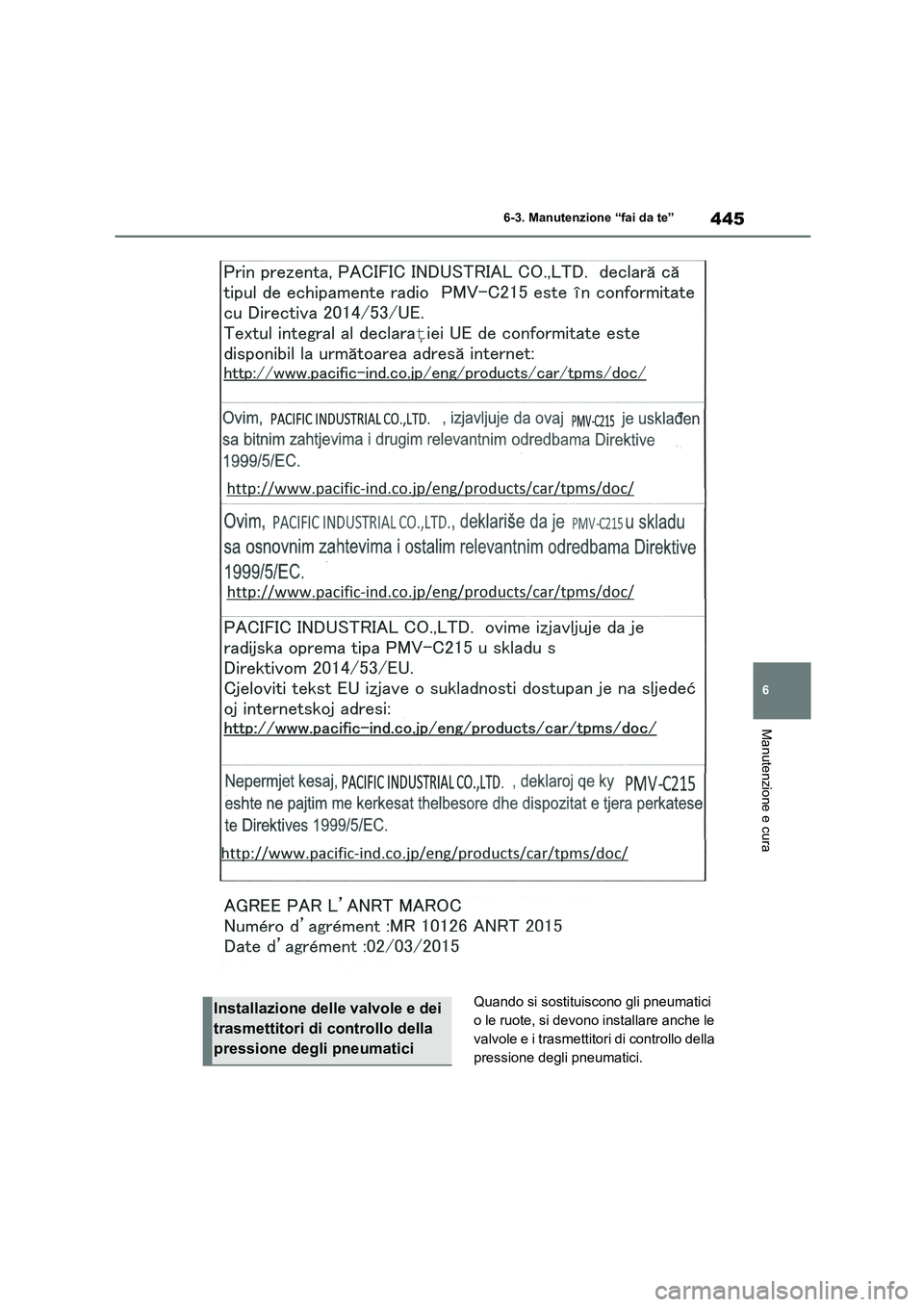 TOYOTA HIGHLANDER 2021  Manuale duso (in Italian) 445
6 
6-3. Manutenzione “fai da te”
Manutenzione e cura
Quando si sostituiscono gli pneumatici  
o le ruote, si devono installare anche le 
valvole e i trasmettitori di controllo della 
pressione