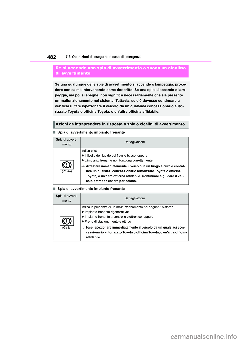 TOYOTA HIGHLANDER 2021  Manuale duso (in Italian) 4827-2. Operazioni da eseguire in caso di emergenza
■Spia di avvertimento impianto frenante
■Spia di avvertimento impianto frenante
Se si accende una spia di avvertimento o suona un cicalino  
di 