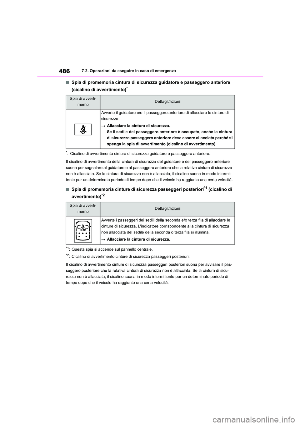 TOYOTA HIGHLANDER 2021  Manuale duso (in Italian) 4867-2. Operazioni da eseguire in caso di emergenza
■Spia di promemoria cintura di sicurezza guidatore e passeggero anteriore  
(cicalino di avvertimento)*
*: Cicalino di avvertimento cintura di  si