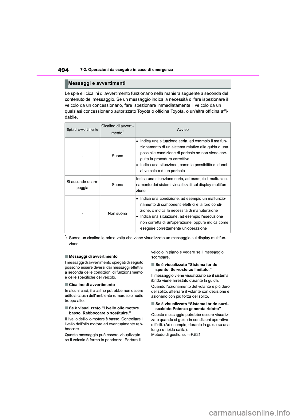 TOYOTA HIGHLANDER 2021 Manuale duso (in Italian) 4947-2. Operazioni da eseguire in caso di emergenza
Le spie e i cicalini di avvertimento funzionano nella maniera seguente a seconda del
contenuto del messaggio. Se un messaggio indica la necessità TOYOTA HIGHLANDER 2021 Manuale duso (in Italian) 4947-2. Operazioni da eseguire in caso di emergenza
Le spie e i cicalini di avvertimento funzionano nella maniera seguente a seconda del
contenuto del messaggio. Se un messaggio indica la necessità