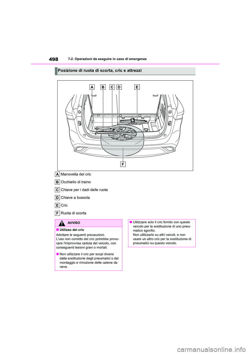TOYOTA HIGHLANDER 2021 Manuale duso (in Italian) 4987-2. Operazioni da eseguire in caso di emergenza
Manovella del cric
Occhiello di traino
Chiave per i dadi delle ruote
Chiave a bussola
Cric
Ruota di scorta
Posizione di ruota di scorta, cric e a TOYOTA HIGHLANDER 2021 Manuale duso (in Italian) 4987-2. Operazioni da eseguire in caso di emergenza
Manovella del cric
Occhiello di traino
Chiave per i dadi delle ruote
Chiave a bussola
Cric
Ruota di scorta
Posizione di ruota di scorta, cric e a