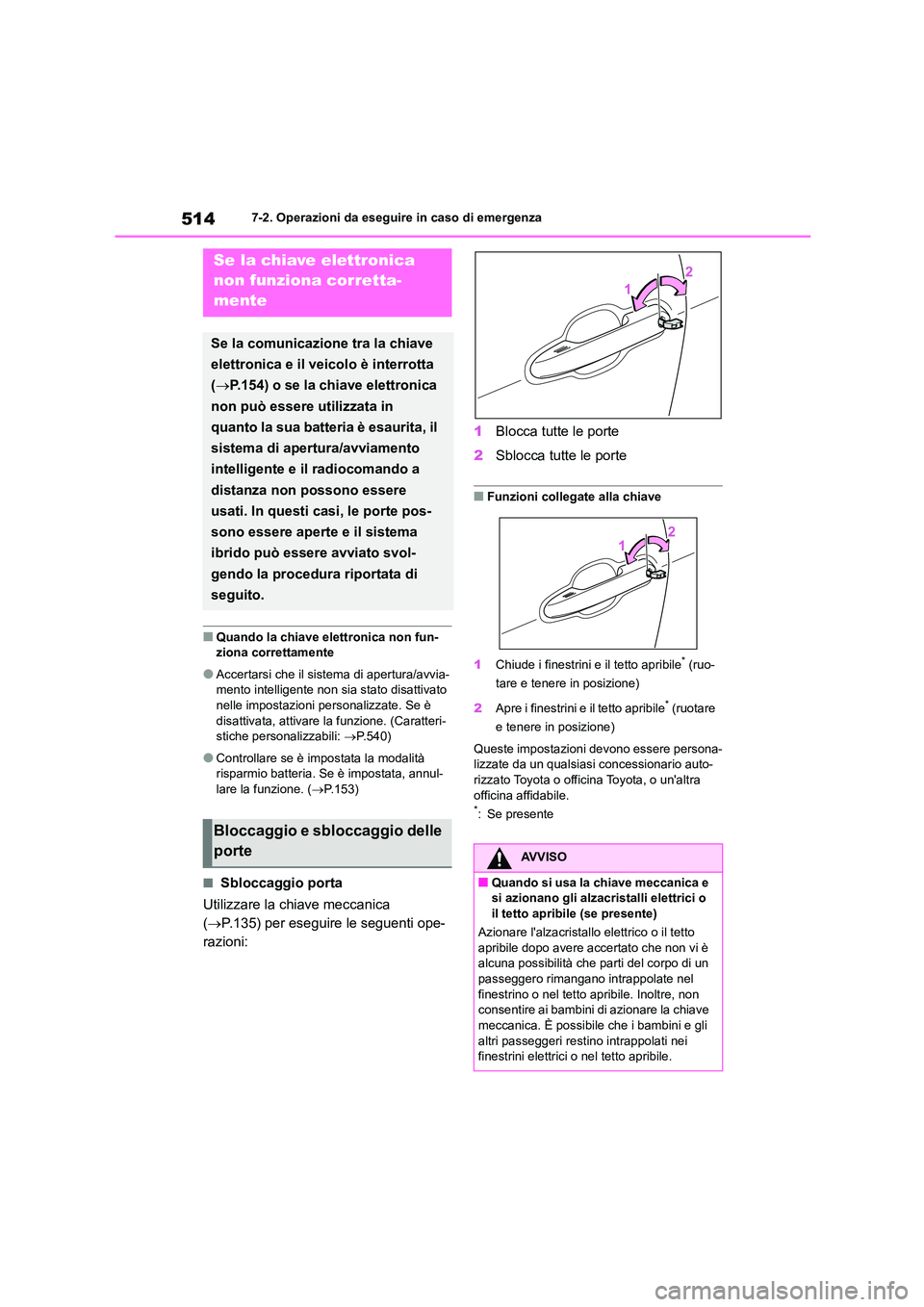 TOYOTA HIGHLANDER 2021  Manuale duso (in Italian) 5147-2. Operazioni da eseguire in caso di emergenza
■Quando la chiave elettronica non fun- 
ziona correttamente
●Accertarsi che il sistema di apertura/avvia-
mento intelligente non sia stato disat