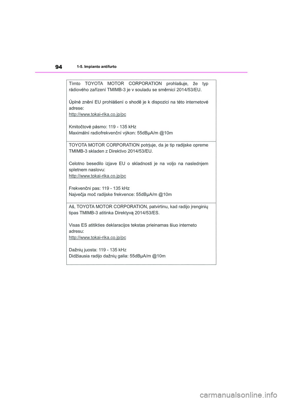 TOYOTA HIGHLANDER 2021  Manuale duso (in Italian) 941-5. Impianto antifurto 