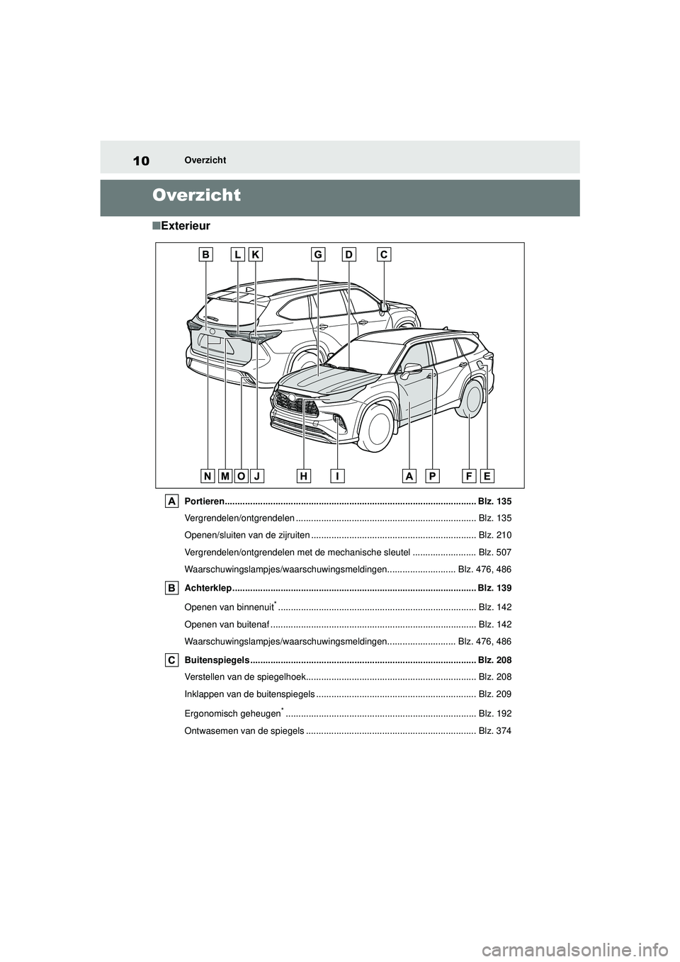 TOYOTA HIGHLANDER 2021  Instructieboekje (in Dutch) 10Overzicht
Overzicht
■Exterieur
Portieren................................................................................................... Blz. 135
Vergrendelen/ontgrendelen .....................