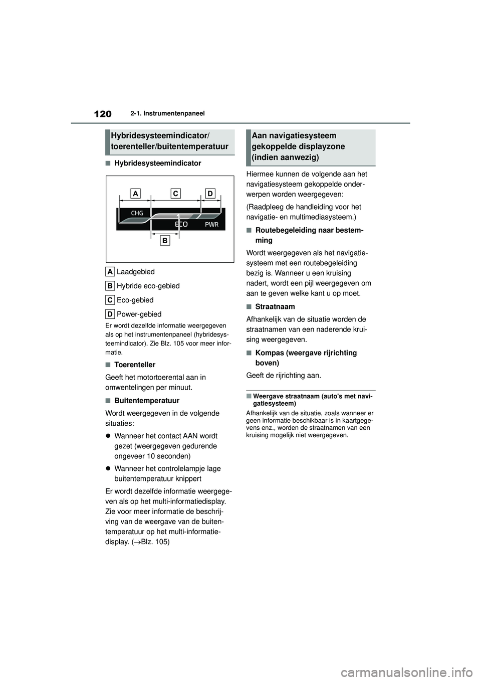 TOYOTA HIGHLANDER 2021 Instructieboekje (in Dutch) 1202-1. Instrumentenpaneel
■HybridesysteemindicatorLaadgebied
Hybride eco-gebied
Eco-gebied
Power-gebied
Er wordt dezelfde informatie weergegeven
als op het instrumentenpaneel (hybridesys-
teemindi TOYOTA HIGHLANDER 2021 Instructieboekje (in Dutch) 1202-1. Instrumentenpaneel
■HybridesysteemindicatorLaadgebied
Hybride eco-gebied
Eco-gebied
Power-gebied
Er wordt dezelfde informatie weergegeven
als op het instrumentenpaneel (hybridesys-
teemindi