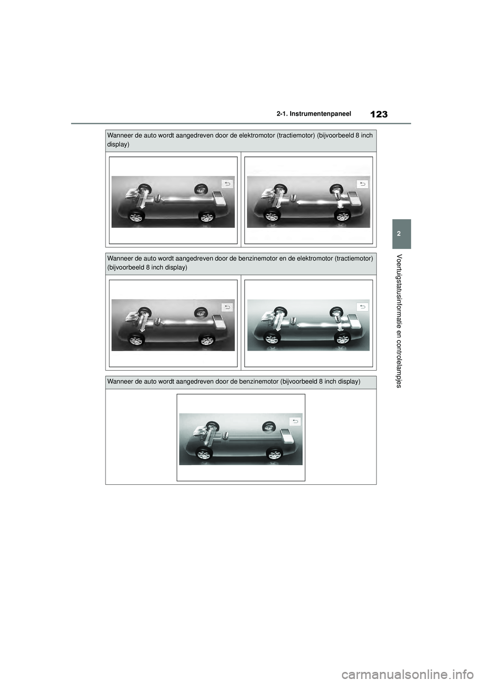 TOYOTA HIGHLANDER 2021 Instructieboekje (in Dutch) 123
2
2-1. Instrumentenpaneel
Voertuigstatusinformatie en controlelampjes
Wanneer de auto wordt aangedreven door de elektromotor (tractiemotor) (bijvoorbeeld 8 inch
display)
Wanneer de auto wordt aan TOYOTA HIGHLANDER 2021 Instructieboekje (in Dutch) 123
2
2-1. Instrumentenpaneel
Voertuigstatusinformatie en controlelampjes
Wanneer de auto wordt aangedreven door de elektromotor (tractiemotor) (bijvoorbeeld 8 inch
display)
Wanneer de auto wordt aan