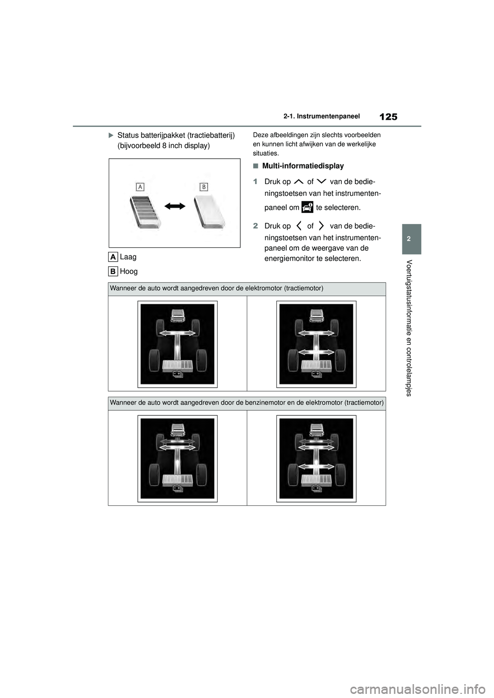 TOYOTA HIGHLANDER 2021 Instructieboekje (in Dutch) 125
2
2-1. Instrumentenpaneel
Voertuigstatusinformatie en controlelampjes
Status batterijpakket (tractiebatterij)
(bijvoorbeeld 8 inch display)
Laag
HoogDeze afbeeldingen zijn slechts voorbeelden TOYOTA HIGHLANDER 2021 Instructieboekje (in Dutch) 125
2
2-1. Instrumentenpaneel
Voertuigstatusinformatie en controlelampjes
Status batterijpakket (tractiebatterij)
(bijvoorbeeld 8 inch display)
Laag
HoogDeze afbeeldingen zijn slechts voorbeelden