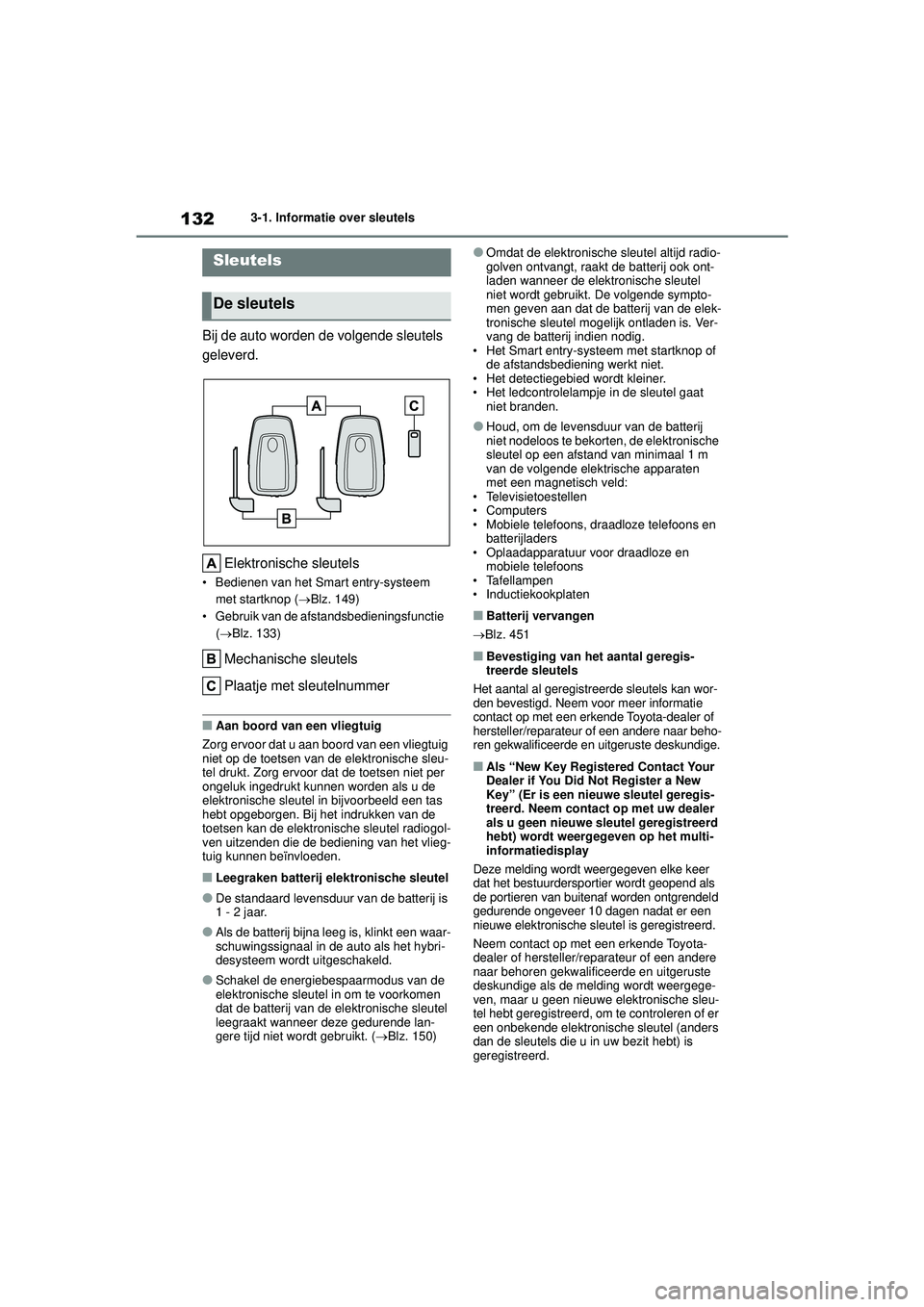 TOYOTA HIGHLANDER 2021 Instructieboekje (in Dutch) 1323-1. Informatie over sleutels
3-1.Informatie over sleutels
Bij de auto worden de volgende sleutels
geleverd.
Elektronische sleutels
• Bedienen van het Smart entry-systeem met startknop ( Blz. TOYOTA HIGHLANDER 2021 Instructieboekje (in Dutch) 1323-1. Informatie over sleutels
3-1.Informatie over sleutels
Bij de auto worden de volgende sleutels
geleverd.
Elektronische sleutels
• Bedienen van het Smart entry-systeem met startknop ( Blz.