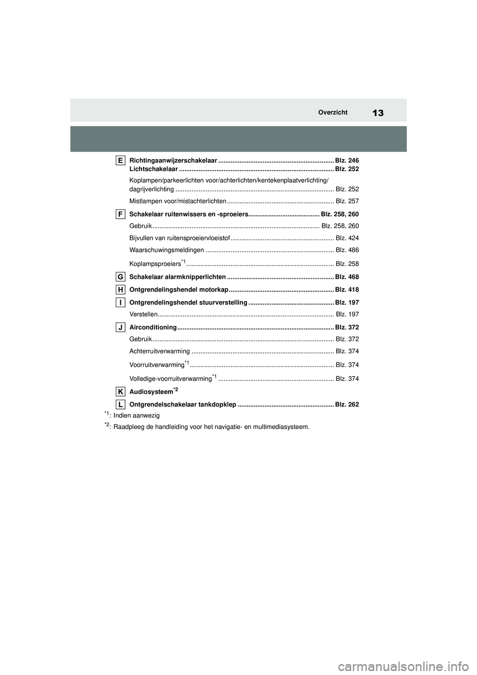 TOYOTA HIGHLANDER 2021  Instructieboekje (in Dutch) 13Overzicht
Richtingaanwijzerschakelaar ................................................................. Blz. 246
Lichtschakelaar .....................................................................