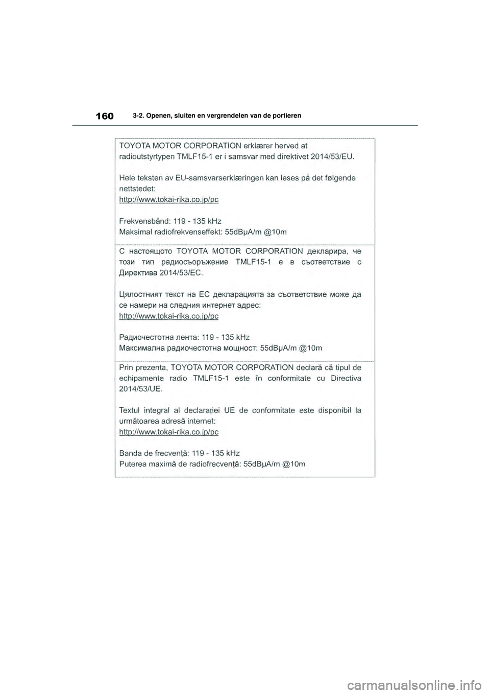 TOYOTA HIGHLANDER 2021  Instructieboekje (in Dutch) 1603-2. Openen, sluiten en vergrendelen van de portieren
Highlander-Hybrid_OM_Europe_OM48M30E_1_2110.book  Page 160  Wednesday, August 4, 2021  2:39 PM 
