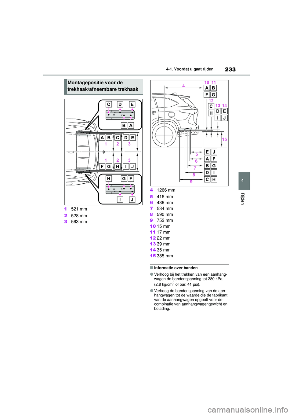 TOYOTA HIGHLANDER 2021 Instructieboekje (in Dutch) 233
4
4-1. Voordat u gaat rijden
Rijden
1
521 mm
2 528 mm
3 563 mm 4
1266 mm
5 416 mm
6 436 mm
7 534 mm
8 590 mm
9 752 mm
10 15 mm
11 17 mm
12 22 mm
13 39 mm
14 35 mm
15 385 mm
■Informatie over band TOYOTA HIGHLANDER 2021 Instructieboekje (in Dutch) 233
4
4-1. Voordat u gaat rijden
Rijden
1
521 mm
2 528 mm
3 563 mm 4
1266 mm
5 416 mm
6 436 mm
7 534 mm
8 590 mm
9 752 mm
10 15 mm
11 17 mm
12 22 mm
13 39 mm
14 35 mm
15 385 mm
■Informatie over band