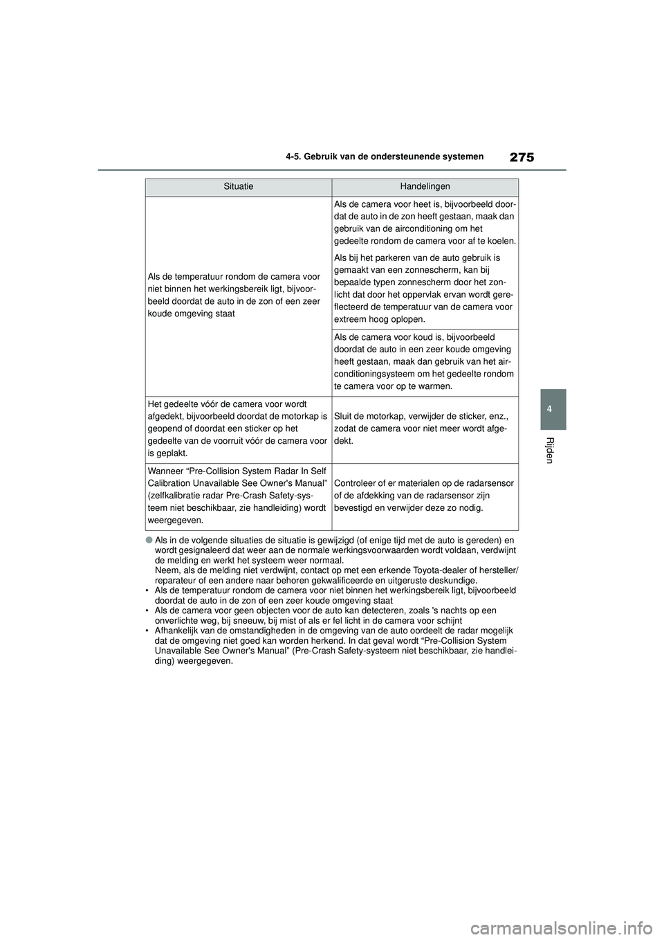 TOYOTA HIGHLANDER 2021 Instructieboekje (in Dutch) 275
4
4-5. Gebruik van de ondersteunende systemen
Rijden
●Als in de volgende situaties de situatie is gewij
zigd (of enige tijd met de auto is gereden) en
wordt gesignaleerd dat weer aan de normale TOYOTA HIGHLANDER 2021 Instructieboekje (in Dutch) 275
4
4-5. Gebruik van de ondersteunende systemen
Rijden
●Als in de volgende situaties de situatie is gewij
zigd (of enige tijd met de auto is gereden) en
wordt gesignaleerd dat weer aan de normale