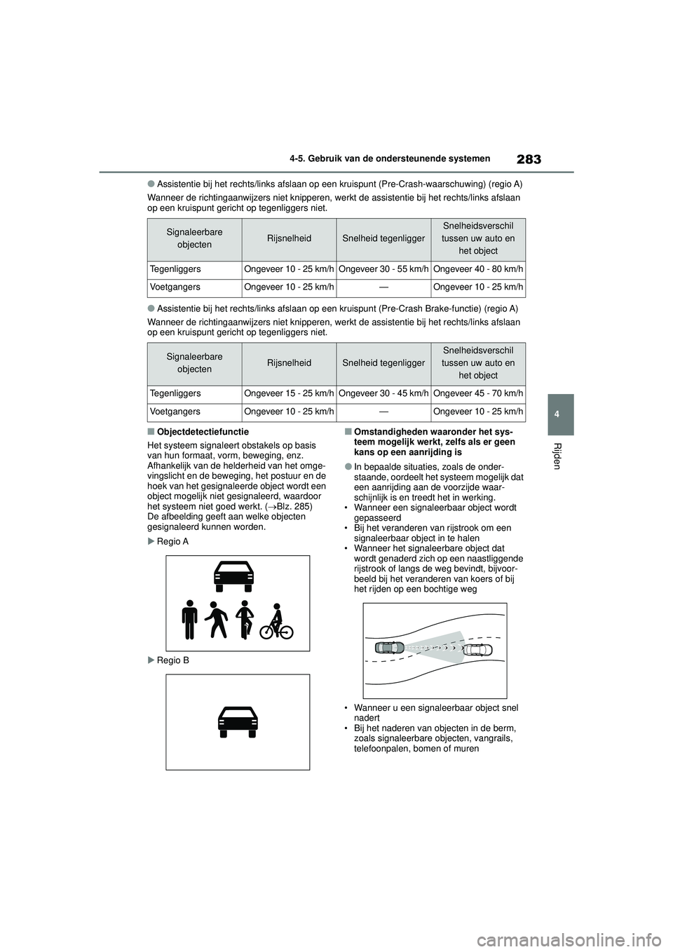 TOYOTA HIGHLANDER 2021 Instructieboekje (in Dutch) 283
4
4-5. Gebruik van de ondersteunende systemen
Rijden
●Assistentie bij het rechts/links afslaan op een
kruispunt (Pre-Crash-waarschuwing) (regio A)
Wanneer de richtingaanwijzers niet knipperen, TOYOTA HIGHLANDER 2021 Instructieboekje (in Dutch) 283
4
4-5. Gebruik van de ondersteunende systemen
Rijden
●Assistentie bij het rechts/links afslaan op een
kruispunt (Pre-Crash-waarschuwing) (regio A)
Wanneer de richtingaanwijzers niet knipperen,