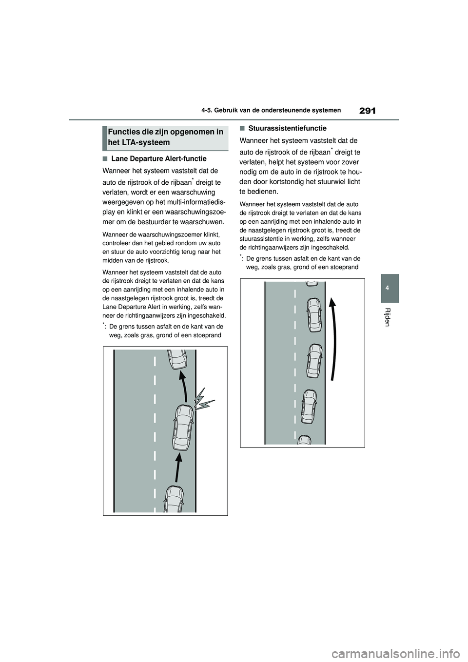 TOYOTA HIGHLANDER 2021 Instructieboekje (in Dutch) 291
4
4-5. Gebruik van de ondersteunende systemen
Rijden
■Lane Departure Alert-functie
Wanneer het systeem vaststelt dat de
auto de rijstrook of de rijbaan
* dreigt te
verlaten, wordt er een waars TOYOTA HIGHLANDER 2021 Instructieboekje (in Dutch) 291
4
4-5. Gebruik van de ondersteunende systemen
Rijden
■Lane Departure Alert-functie
Wanneer het systeem vaststelt dat de
auto de rijstrook of de rijbaan
* dreigt te
verlaten, wordt er een waars