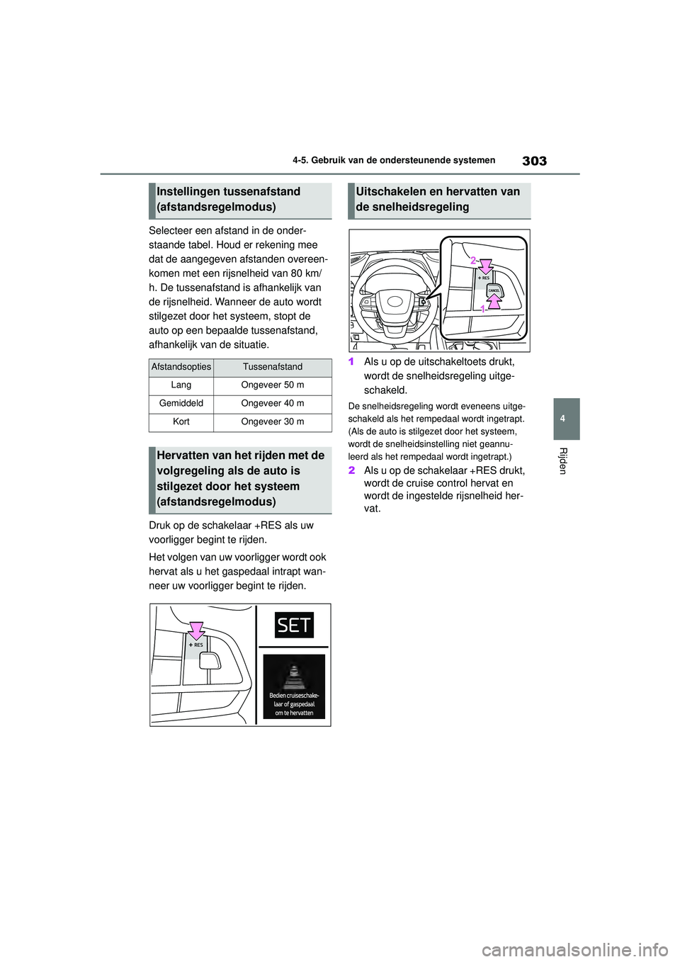 TOYOTA HIGHLANDER 2021 Instructieboekje (in Dutch) 303
4
4-5. Gebruik van de ondersteunende systemen
Rijden
Selecteer een afstand in de onder-
staande tabel. Houd er rekening mee
dat de aangegeven afstanden overeen-
komen met een rijsnelheid van 80 k TOYOTA HIGHLANDER 2021 Instructieboekje (in Dutch) 303
4
4-5. Gebruik van de ondersteunende systemen
Rijden
Selecteer een afstand in de onder-
staande tabel. Houd er rekening mee
dat de aangegeven afstanden overeen-
komen met een rijsnelheid van 80 k