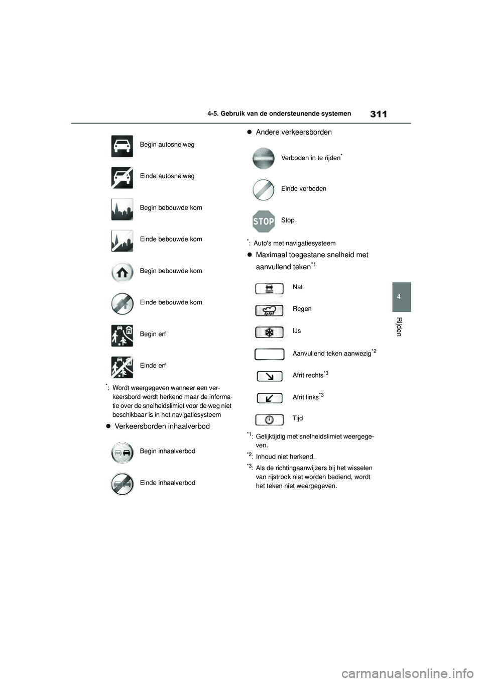 TOYOTA HIGHLANDER 2021 Instructieboekje (in Dutch) 311
4
4-5. Gebruik van de ondersteunende systemen
Rijden
*: Wordt weergegeven wanneer een ver-
keersbord wordt herkend maar de informa-
tie over de snelheidslimiet voor de weg niet
beschikbaar is in TOYOTA HIGHLANDER 2021 Instructieboekje (in Dutch) 311
4
4-5. Gebruik van de ondersteunende systemen
Rijden
*: Wordt weergegeven wanneer een ver-
keersbord wordt herkend maar de informa-
tie over de snelheidslimiet voor de weg niet
beschikbaar is in