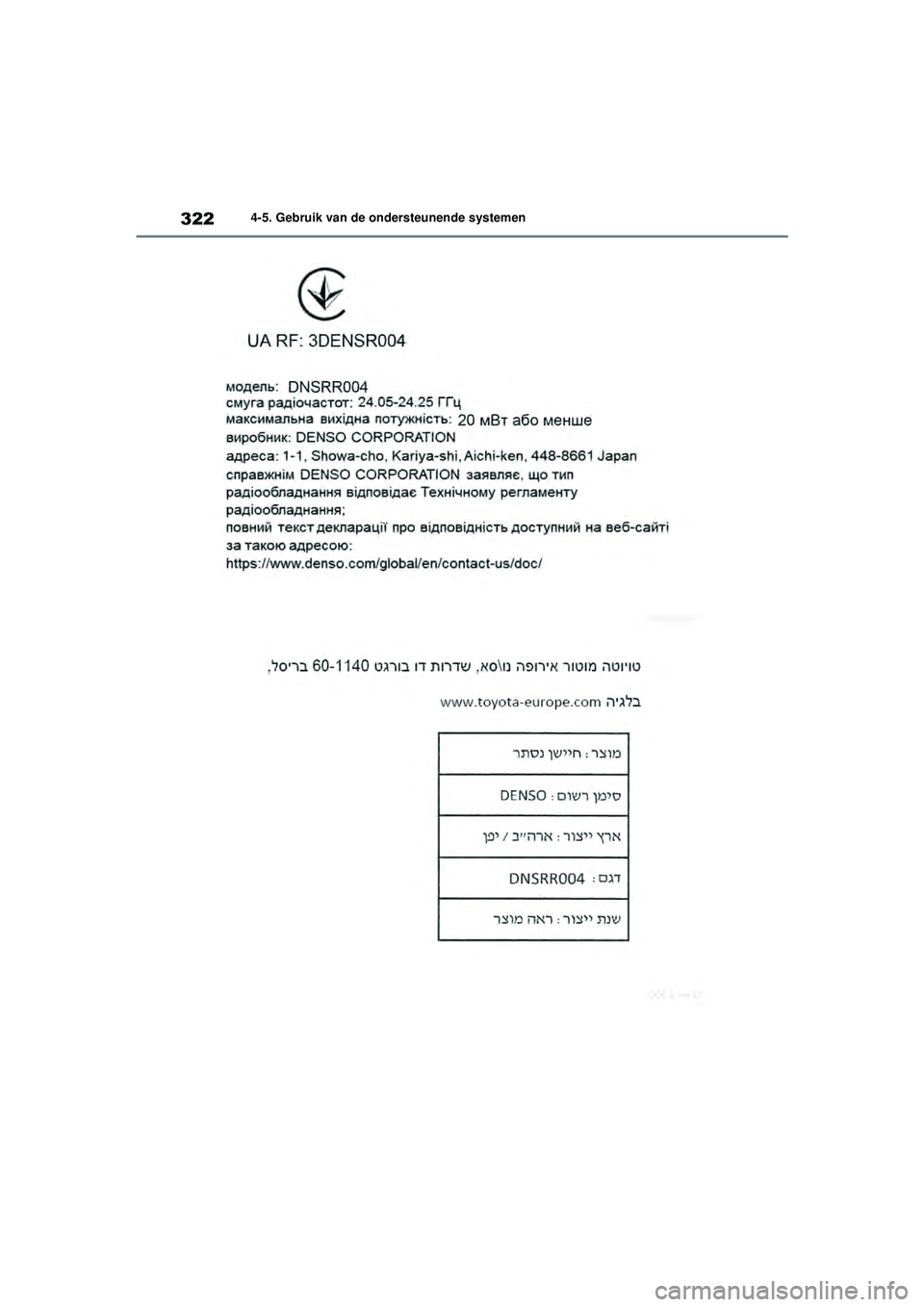 TOYOTA HIGHLANDER 2021 Instructieboekje (in Dutch) 3224-5. Gebruik van de ondersteunende systemen
Highlander-Hybrid_OM_Europe_OM48M30E_1_2110.book Page 322 Wednesday, August 4, 2021 2:39 PM TOYOTA HIGHLANDER 2021 Instructieboekje (in Dutch) 3224-5. Gebruik van de ondersteunende systemen
Highlander-Hybrid_OM_Europe_OM48M30E_1_2110.book Page 322 Wednesday, August 4, 2021 2:39 PM