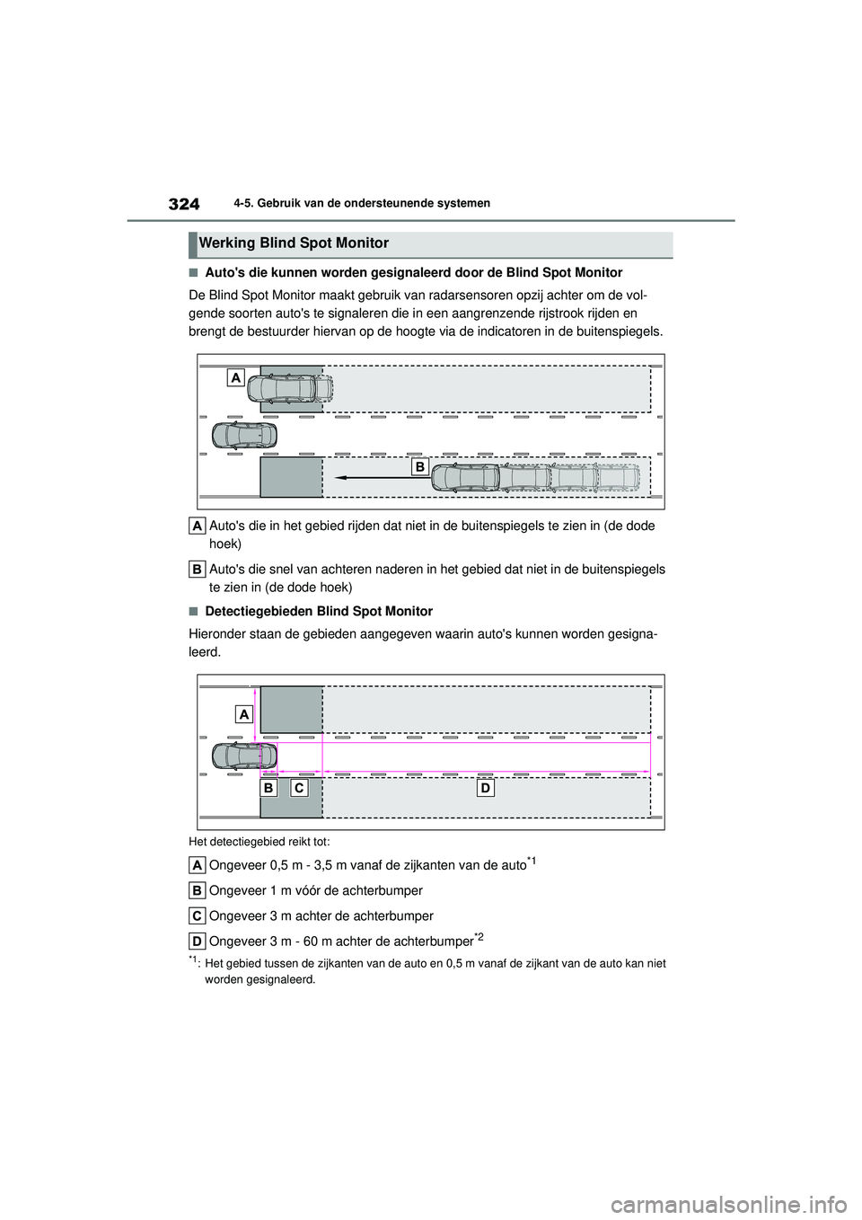 TOYOTA HIGHLANDER 2021 Instructieboekje (in Dutch) 3244-5. Gebruik van de ondersteunende systemen
■Autos die kunnen worden gesignaleerd door de Blind Spot Monitor
De Blind Spot Monitor maakt gebruik van radarsensoren opzij achter om de vol-
gende s TOYOTA HIGHLANDER 2021 Instructieboekje (in Dutch) 3244-5. Gebruik van de ondersteunende systemen
■Autos die kunnen worden gesignaleerd door de Blind Spot Monitor
De Blind Spot Monitor maakt gebruik van radarsensoren opzij achter om de vol-
gende s